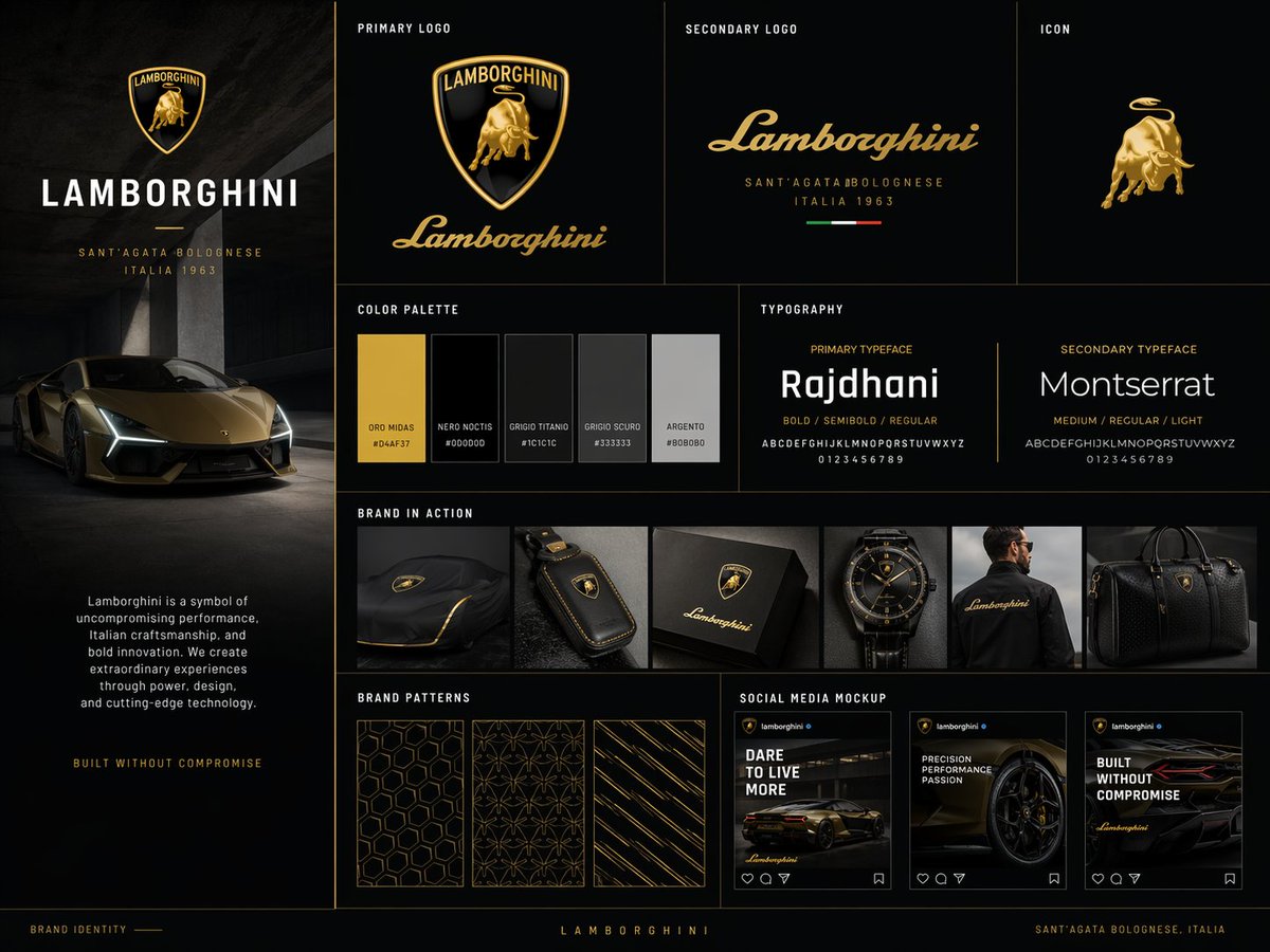 Premium brand kit board